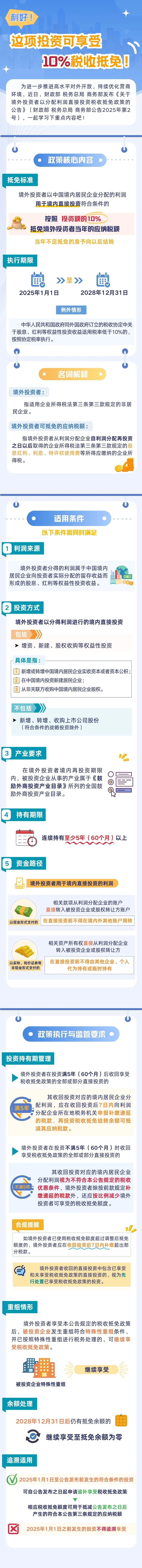 利好！這項投資可享受10%稅收抵免！
