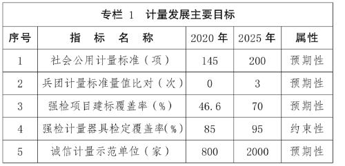 新兵發(fā)26號_1