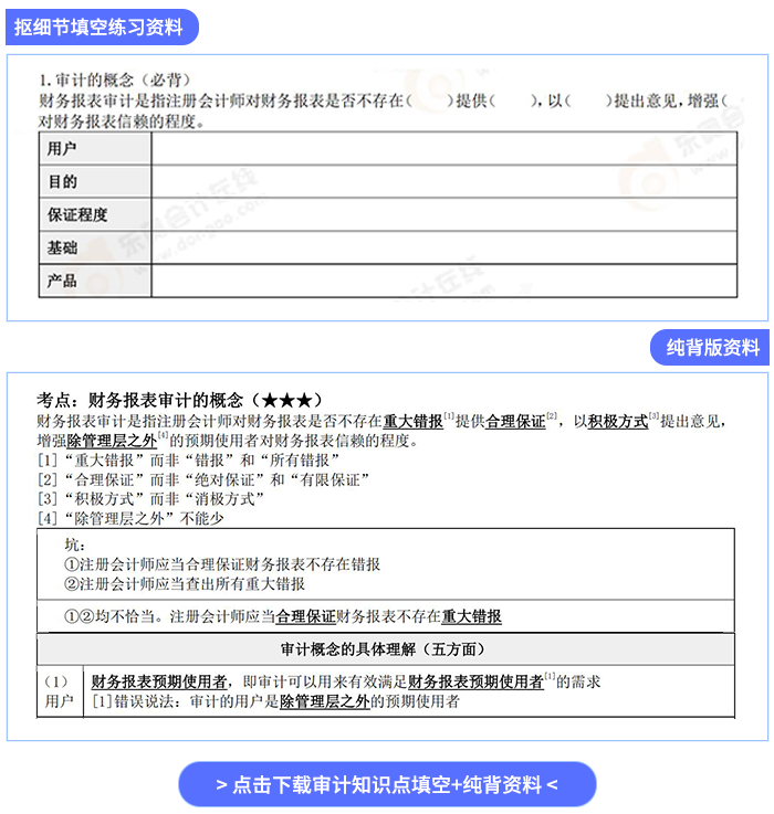 點擊下載審計知識點填空+純背資料
