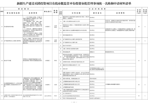 新兵辦發(fā)35號(hào)附件2-4