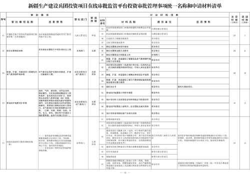 新兵辦發(fā)35號(hào)附件2-5