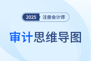 細(xì)節(jié)到位！佟雪欣老師梳理25年注會(huì)《審計(jì)》各章思維導(dǎo)圖