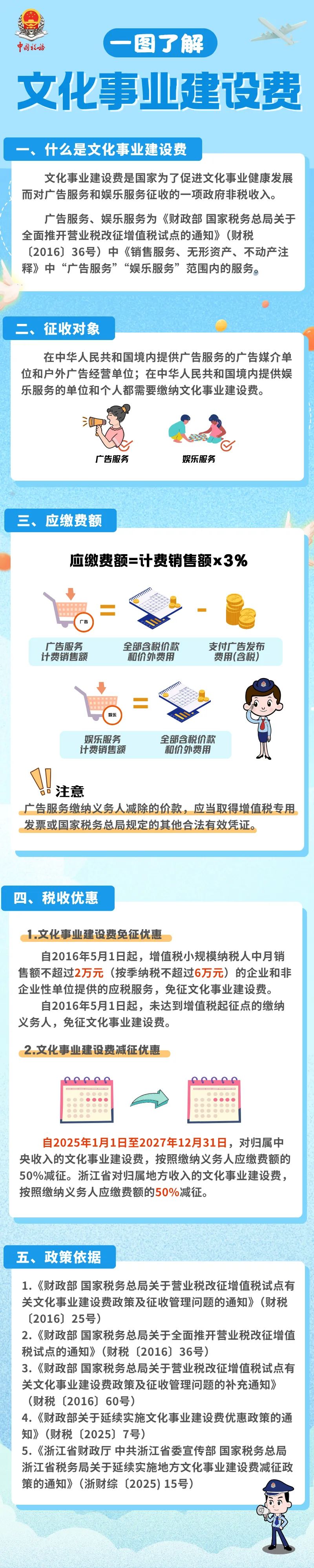 一圖了解文化事業(yè)建設(shè)費(fèi)