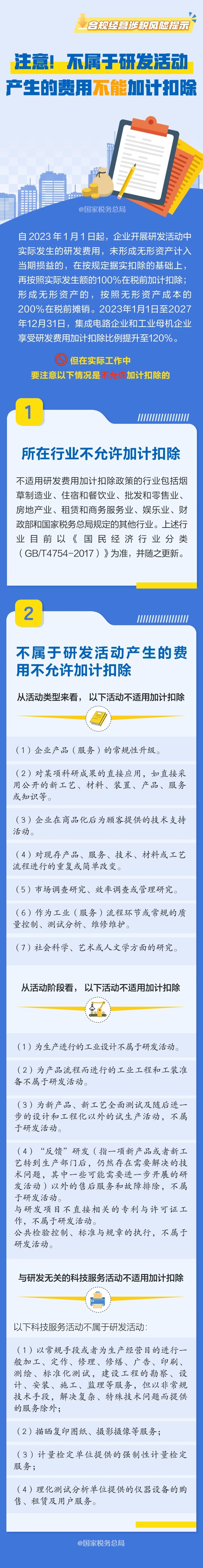 注意！不屬于研發(fā)活動(dòng)產(chǎn)生的費(fèi)用不能加計(jì)扣除