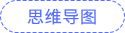 思維導(dǎo)圖