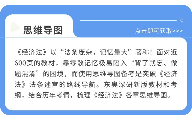 經(jīng)濟(jì)法思維導(dǎo)圖