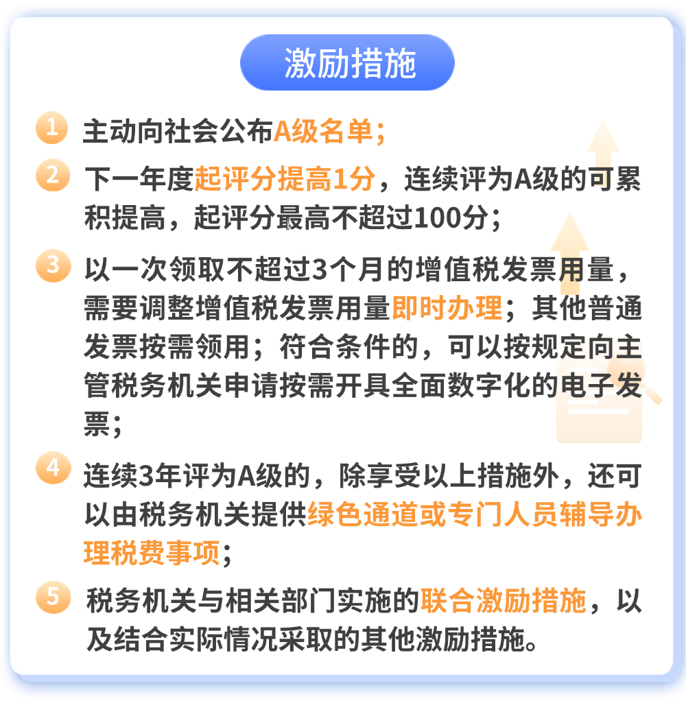 四問四答帶你了解納稅繳費(fèi)信用管理辦法中的社保費(fèi)指標(biāo)