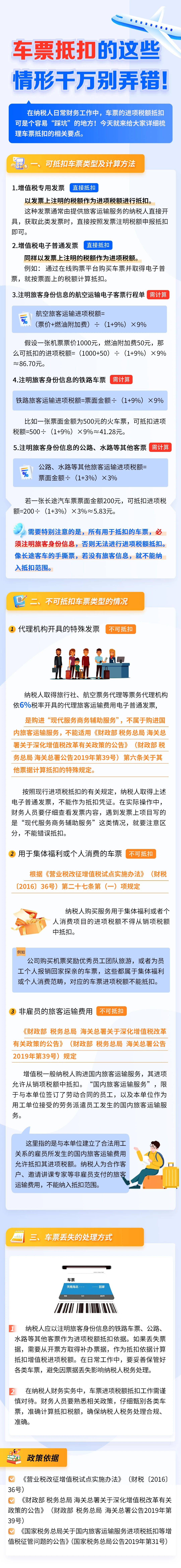 車票抵扣的這些情形千萬(wàn)別弄錯(cuò)！