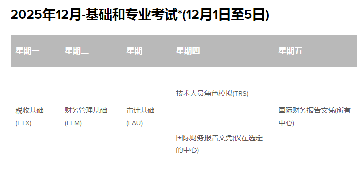 acca考試時(shí)間