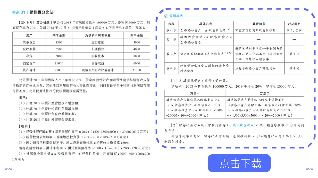 中級會計(jì)財務(wù)管理