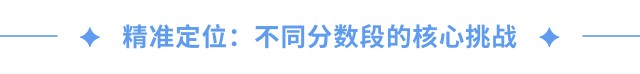 精準定位：不同分數(shù)段的核心挑戰(zhàn)