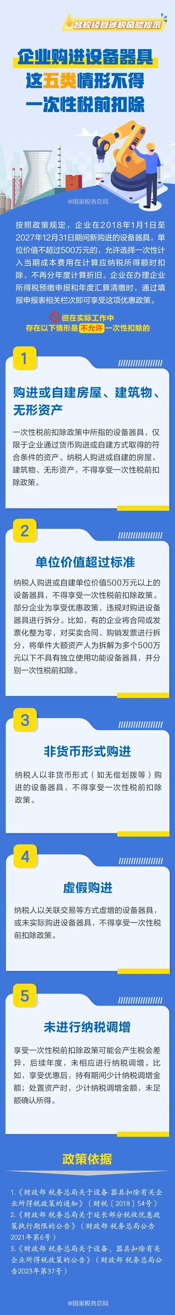 企業(yè)購進(jìn)設(shè)備器具，這五類情形不得一次性稅前扣除