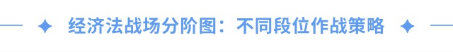 經(jīng)濟法戰(zhàn)場分階圖：不同段位作戰(zhàn)策略