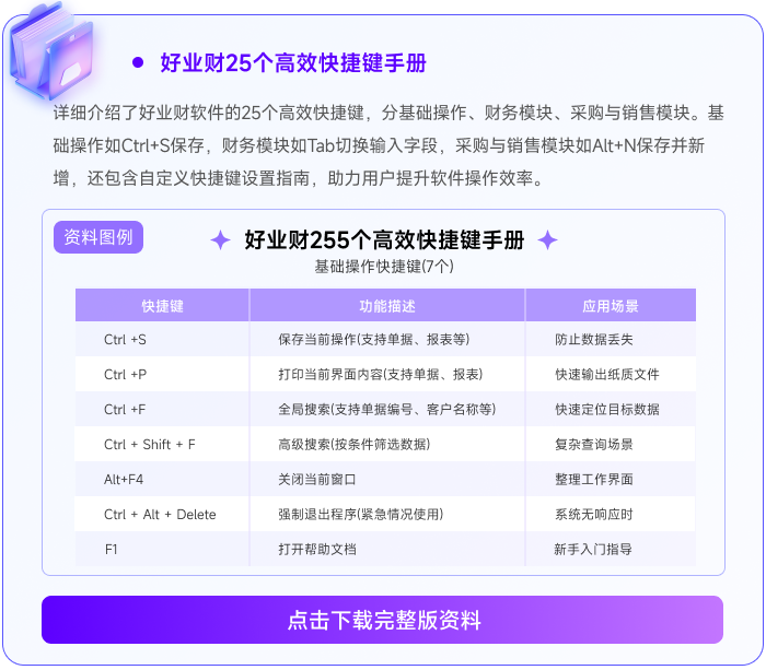 07好業(yè)財(cái)25個(gè)高效快捷鍵手冊(cè)