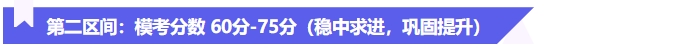 2025年中級會計?？嫉诙^(qū)間