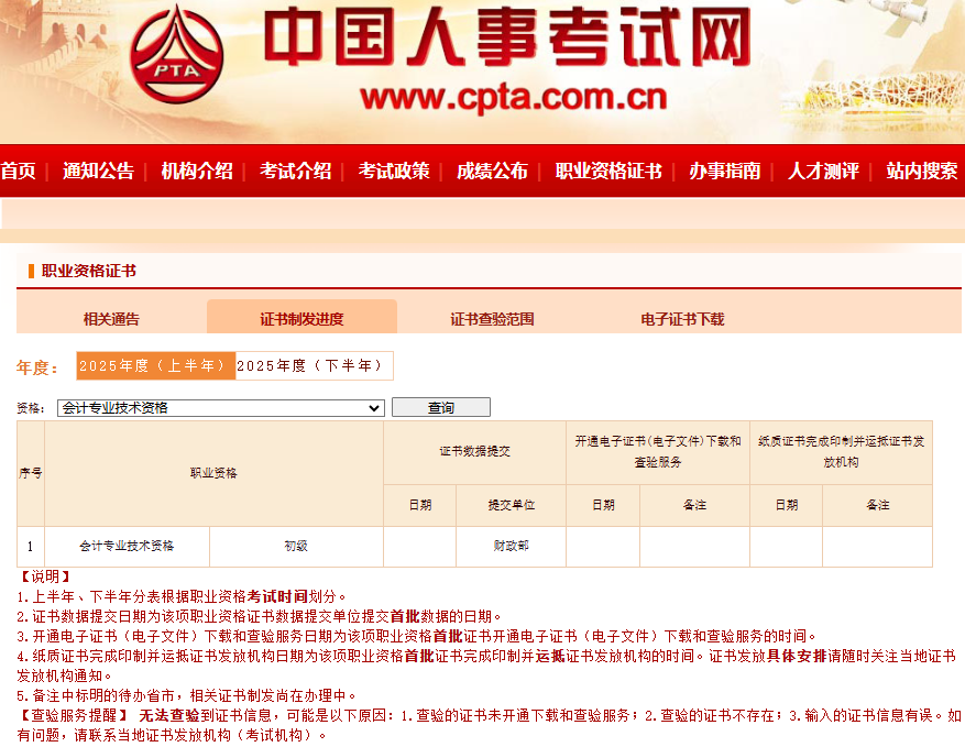 初級(jí)會(huì)計(jì)證書