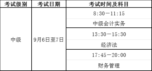 考試時(shí)間廣東