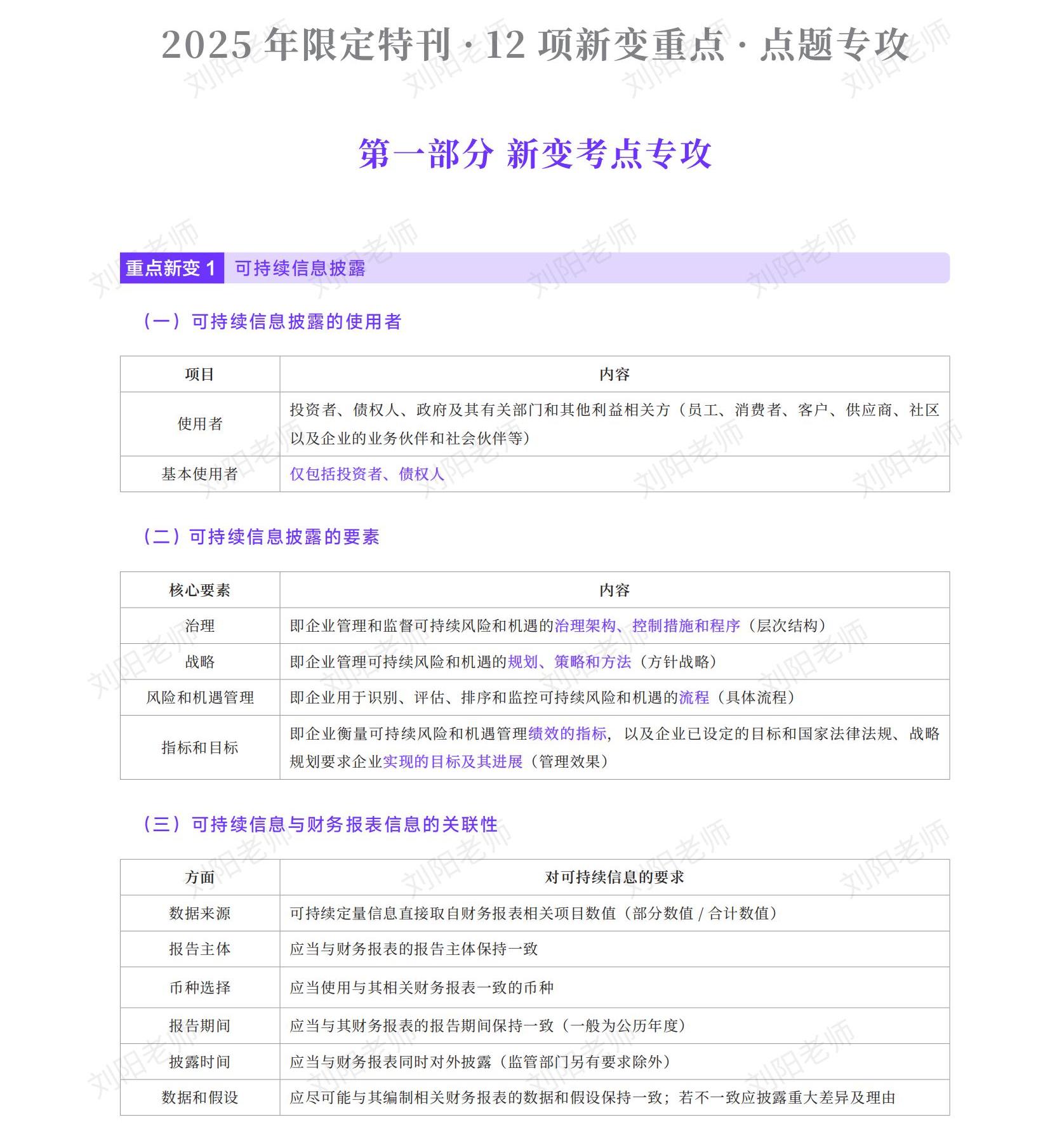 【2025·中級(jí)會(huì)計(jì)限定特刊】劉陽老師·新變重點(diǎn)·特刊
