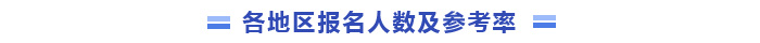 各地地區(qū)報名人數(shù)及參考率