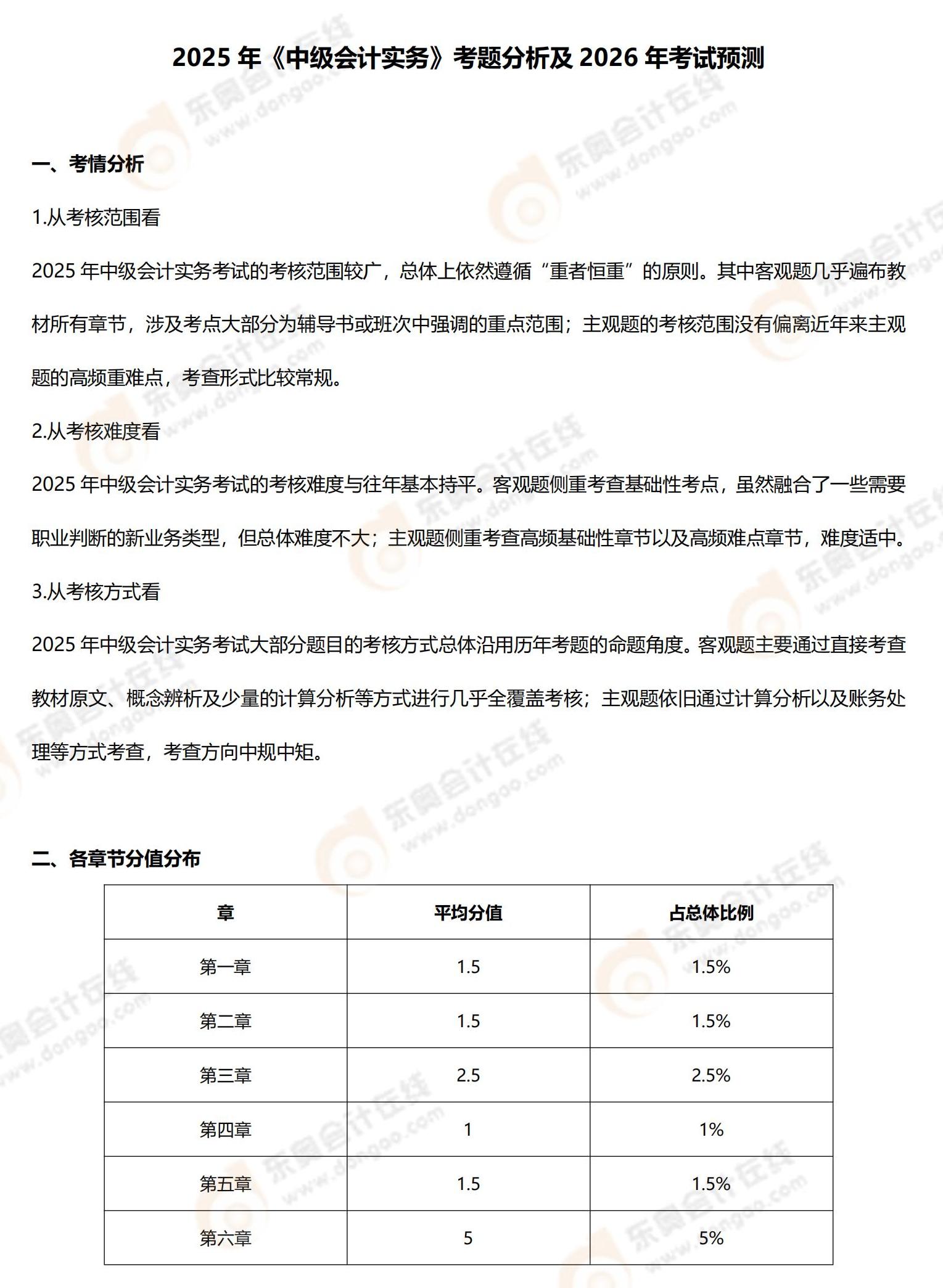 2025年《中級會計實務(wù)》考題分析及2026年考試預(yù)測