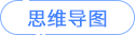 思維導(dǎo)圖