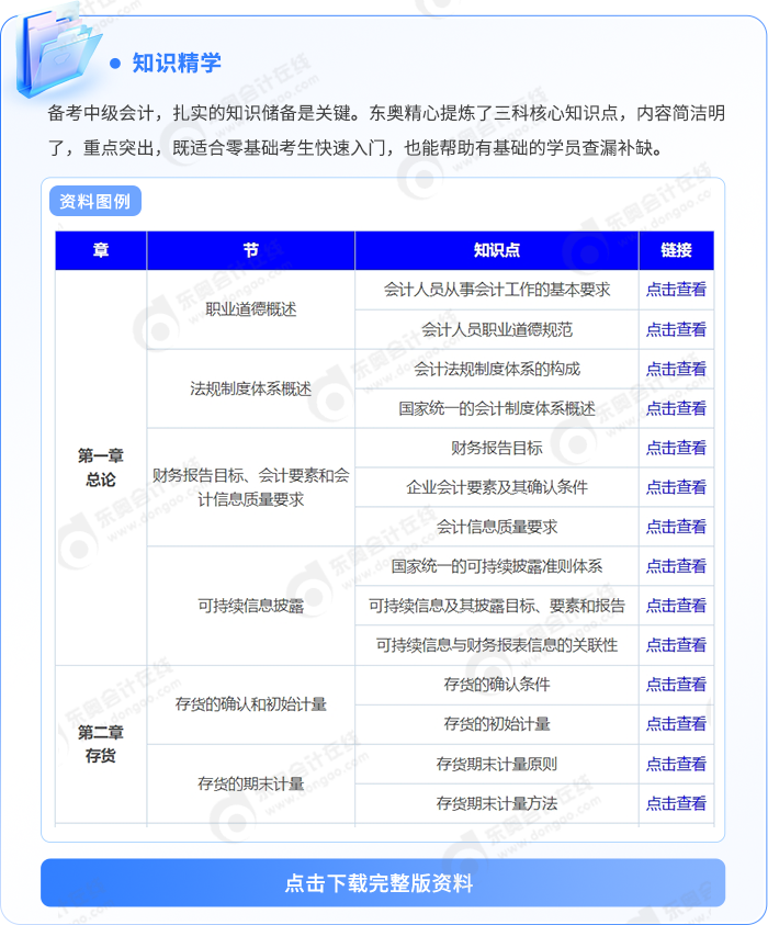 中級會計知識點
