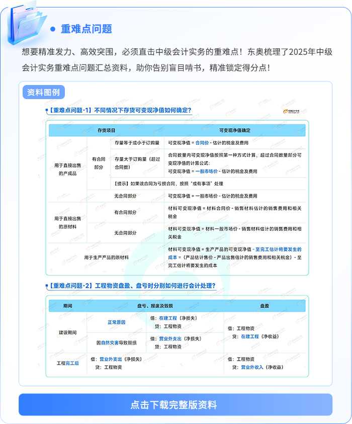 中級會計重難點問題