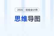 2026年初級(jí)會(huì)計(jì)考試預(yù)習(xí)階段思維導(dǎo)圖匯總！立即下載！