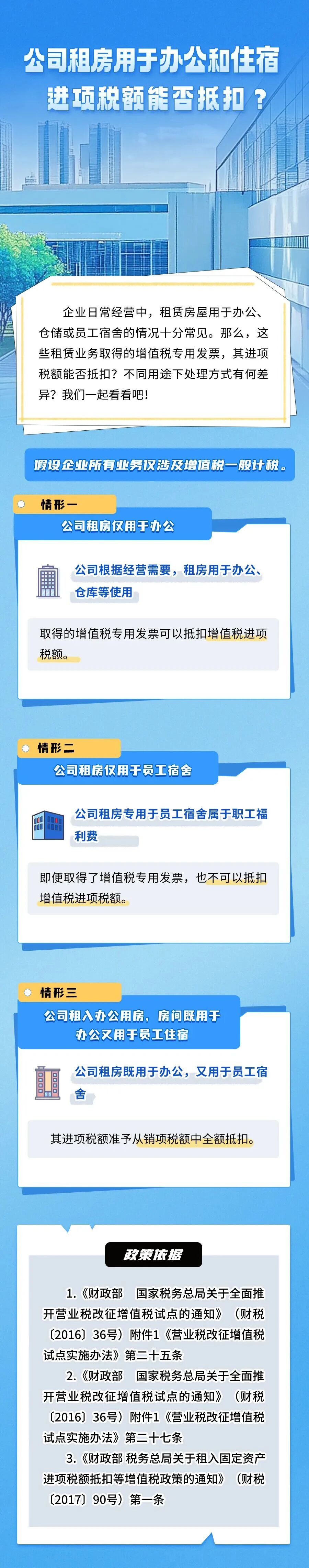 公司租房用于辦公和住宿進(jìn)項(xiàng)稅額能否抵扣？