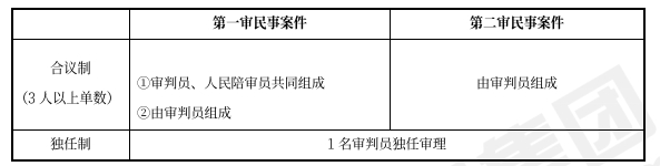 中級(jí)會(huì)計(jì)經(jīng)濟(jì)法預(yù)習(xí)知識(shí)點(diǎn) 中級(jí)會(huì)計(jì)經(jīng)濟(jì)法預(yù)習(xí)知識(shí)點(diǎn)