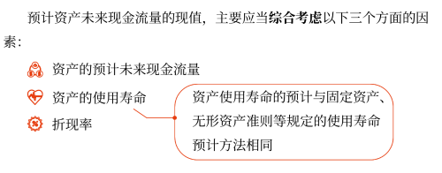 資產(chǎn)預(yù)計(jì)未來(lái)現(xiàn)金流量現(xiàn)值的估計(jì)
