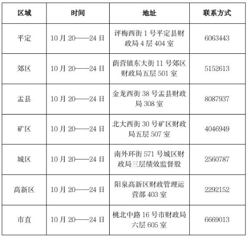 初級(jí)會(huì)計(jì)