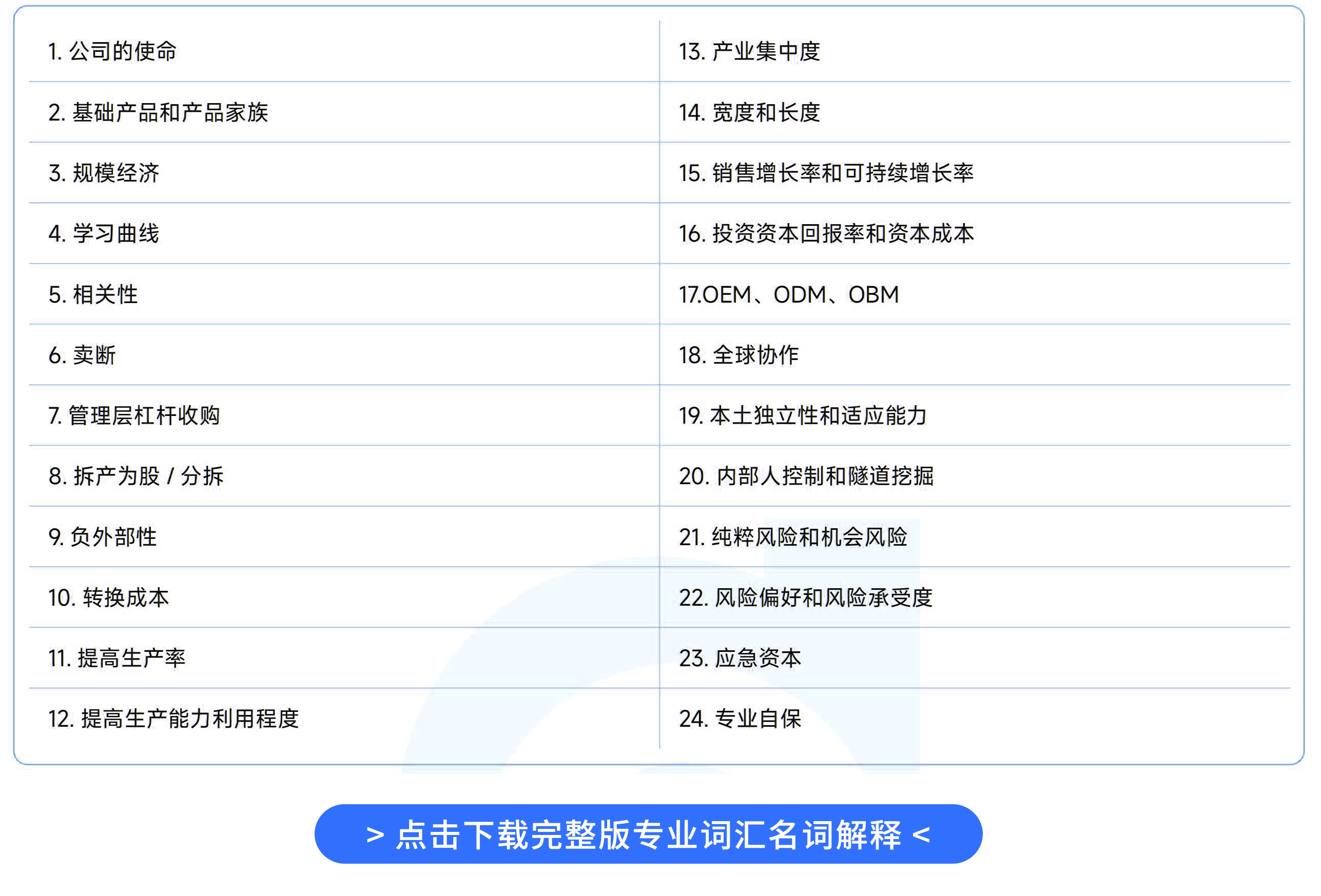 注會《公司戰(zhàn)略與風險管理》專業(yè)詞匯名詞解釋