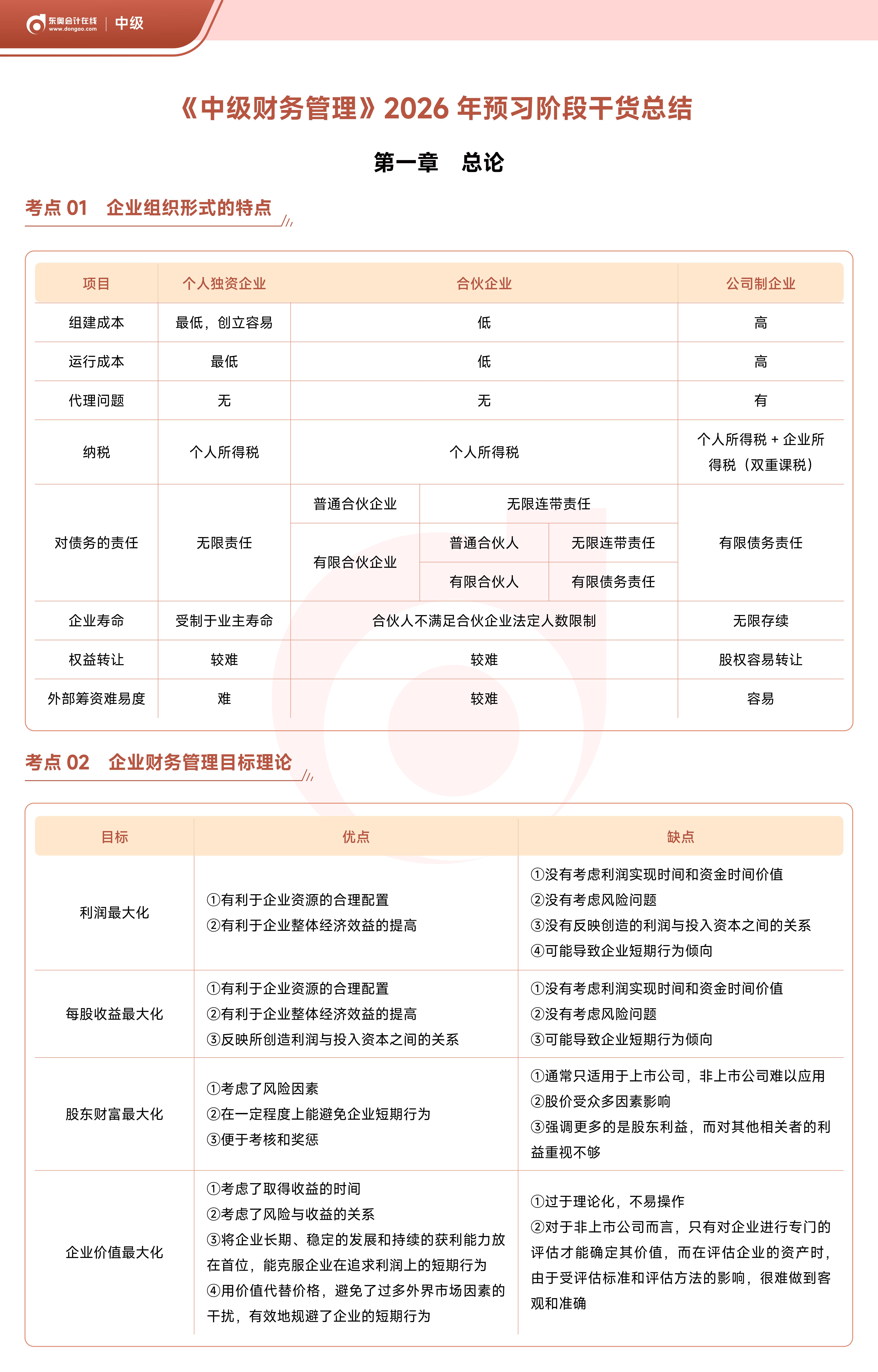 《中級財務(wù)管理》2026年預(yù)習(xí)階段干貨總結(jié)_01