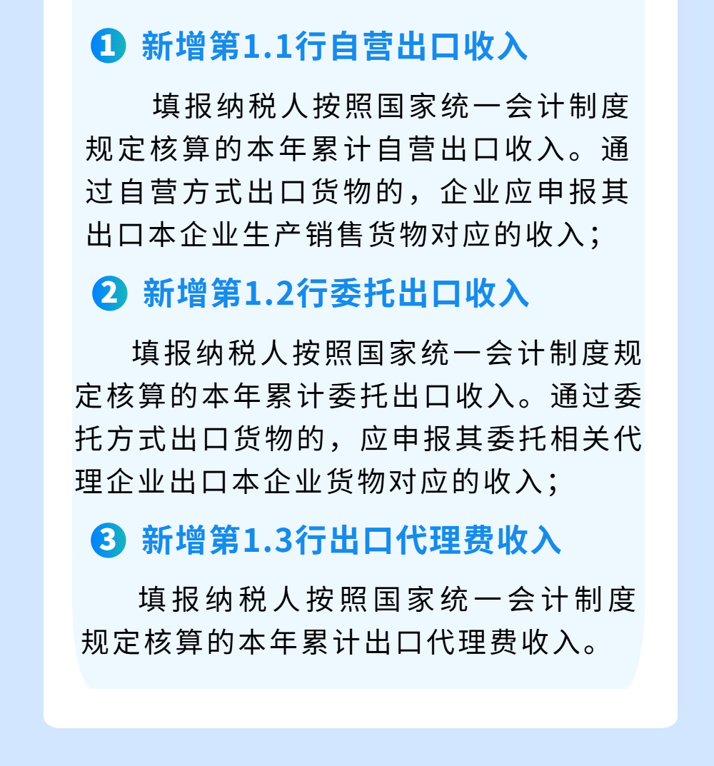 出口企業(yè)必看！一文帶你了解出口企業(yè)企業(yè)所得稅預(yù)繳申報(bào)變化點(diǎn)