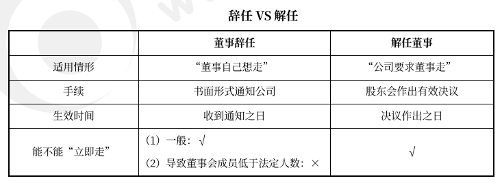 中級會計(jì)經(jīng)濟(jì)法預(yù)習(xí)知識點(diǎn) 中級會計(jì)經(jīng)濟(jì)法預(yù)習(xí)知識點(diǎn)