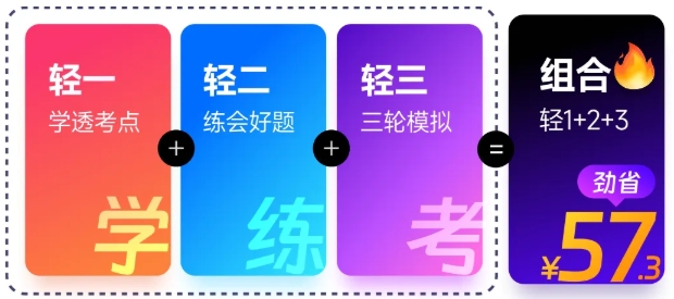 中級(jí)會(huì)計(jì)輔導(dǎo)圖書