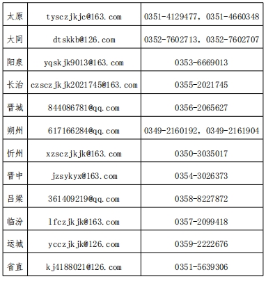 各考區(qū)聯(lián)系方式
