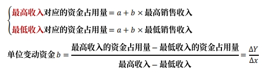 高低點(diǎn)法 高低點(diǎn)法