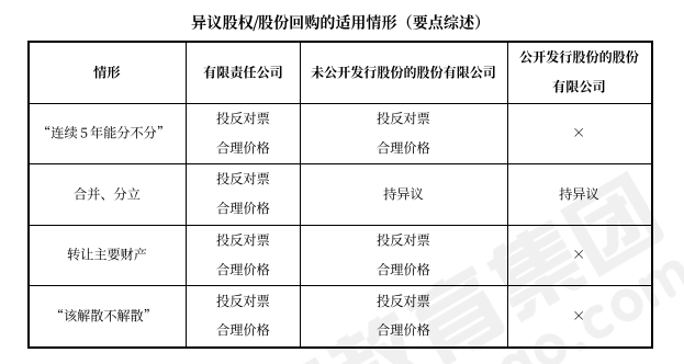 中級(jí)會(huì)計(jì)經(jīng)濟(jì)法預(yù)習(xí)知識(shí)點(diǎn) 中級(jí)會(huì)計(jì)經(jīng)濟(jì)法預(yù)習(xí)知識(shí)點(diǎn)