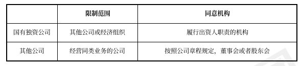 中級會計經(jīng)濟(jì)法預(yù)習(xí)知識點 中級會計經(jīng)濟(jì)法預(yù)習(xí)知識點