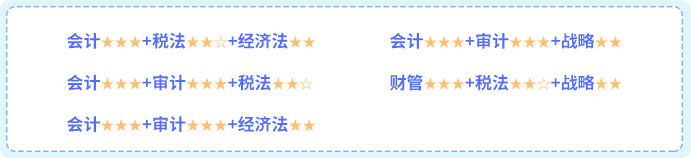 注冊會(huì)計(jì)師考試三科搭配方案