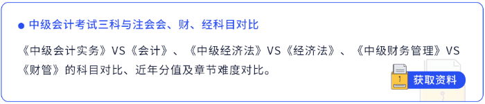 先測后領(lǐng)資料圖