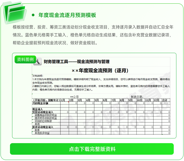 02年度現(xiàn)金流逐月預測模板
