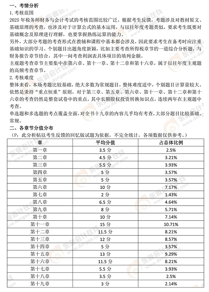 2025年稅務(wù)師《財務(wù)與會計》考題分析及26年考試預(yù)測