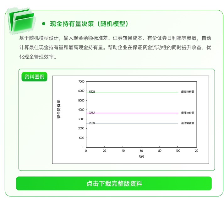 現(xiàn)金持有量決策（隨機模型）