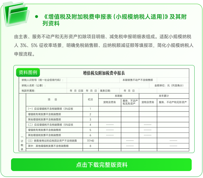 增值稅及附加稅費申報表小規(guī)模納稅人適用