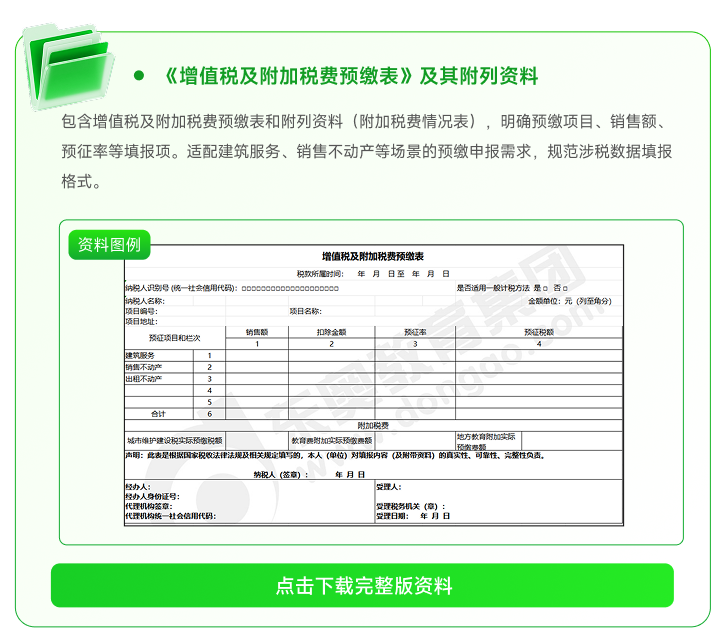 增值稅及附加稅費預繳表