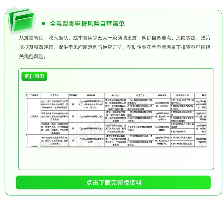 全電票零申報風險自查清單