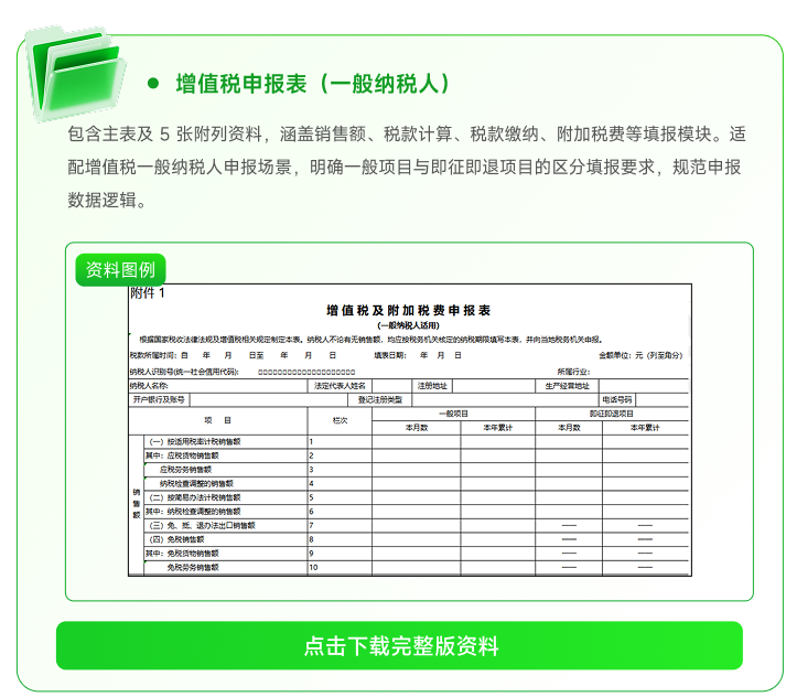增值稅申報表（一般人）